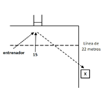 Patada del zaguero (I)